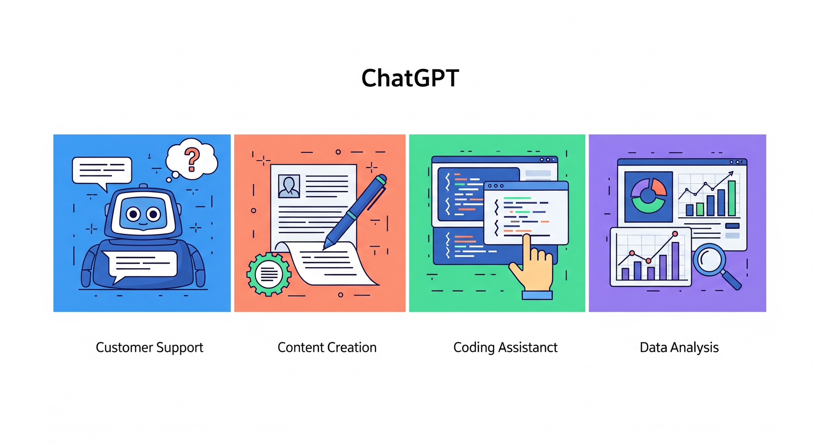ChatGPT benefits visual